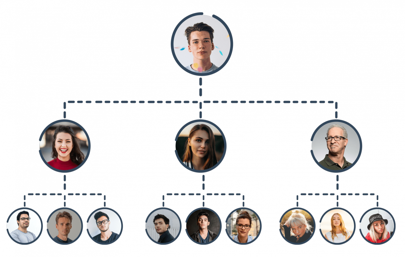 Matrix Plan